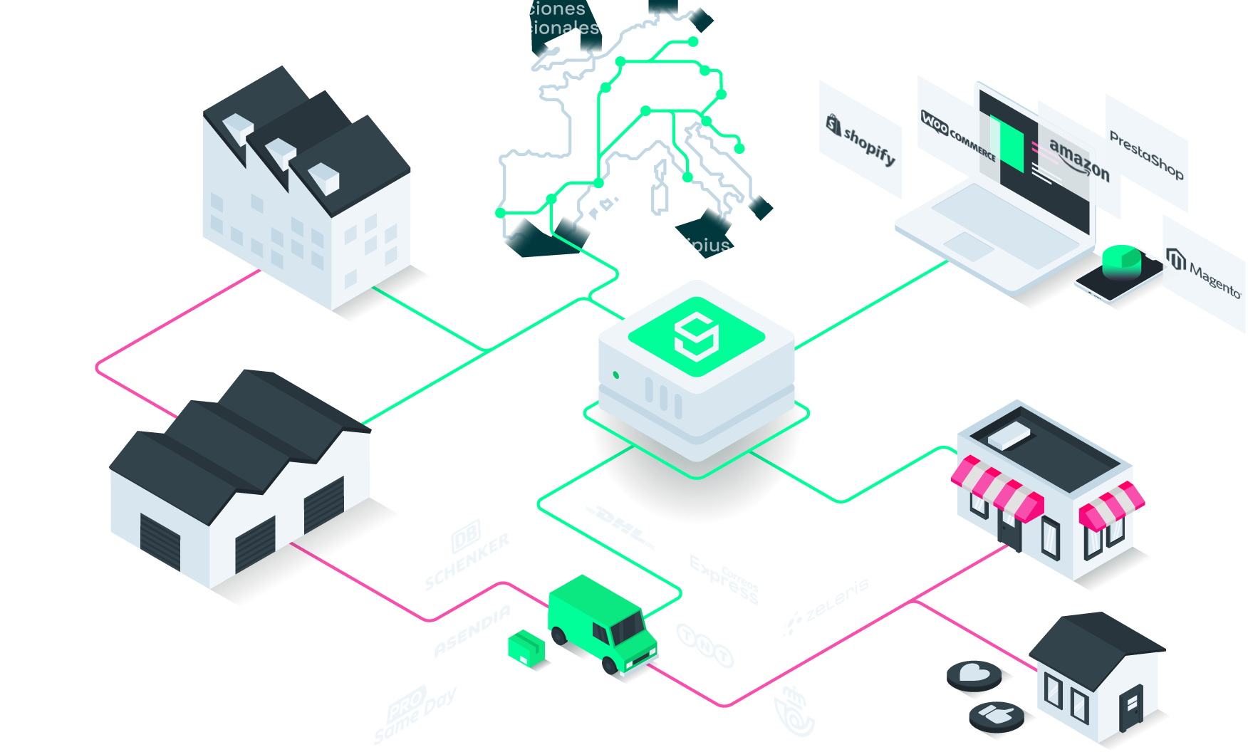 Transporte y logística especializada para ecommerce